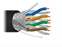 Category Cables Logo