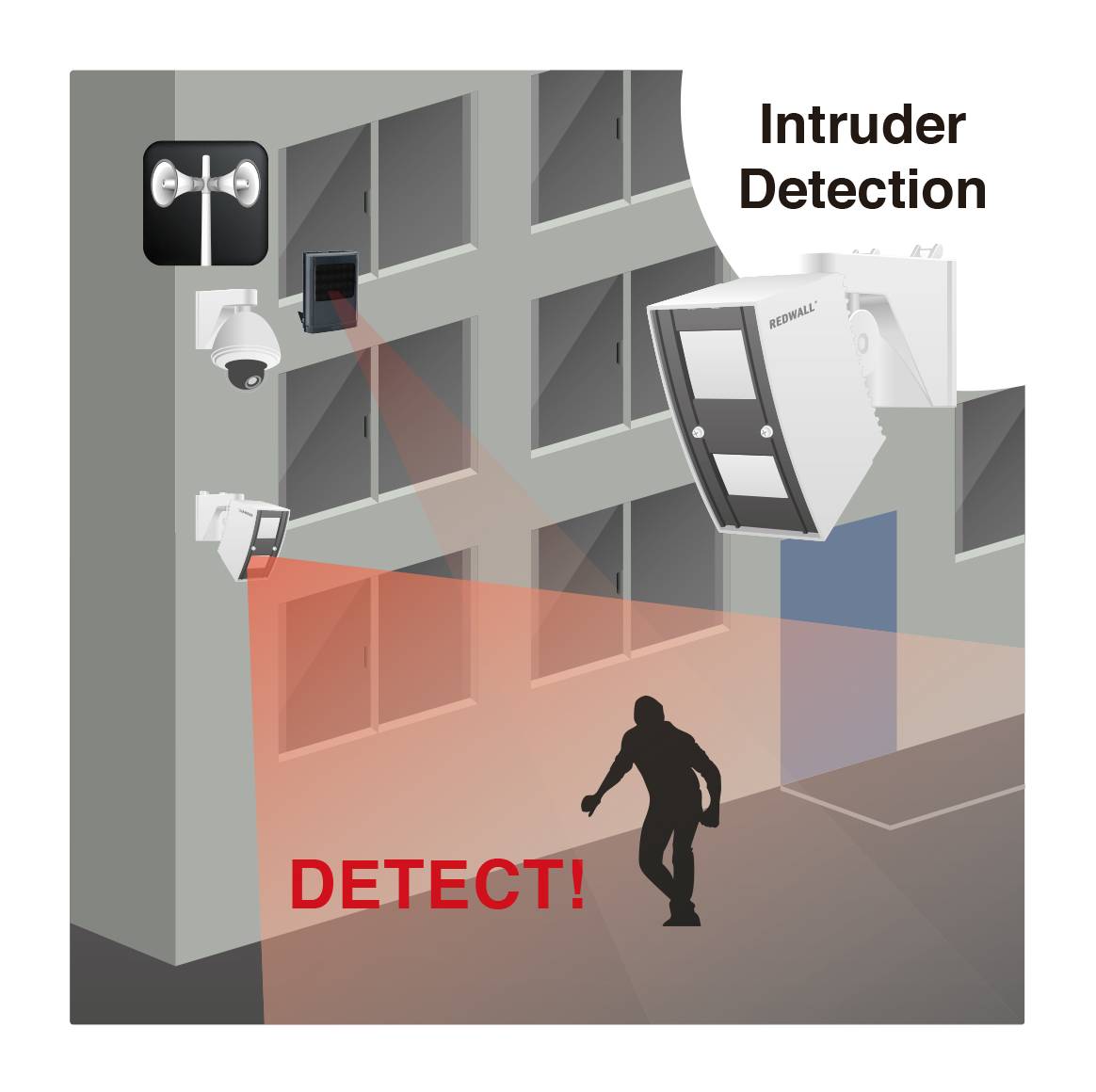 Volumetric Thermal Infra-Red Detectors Logo